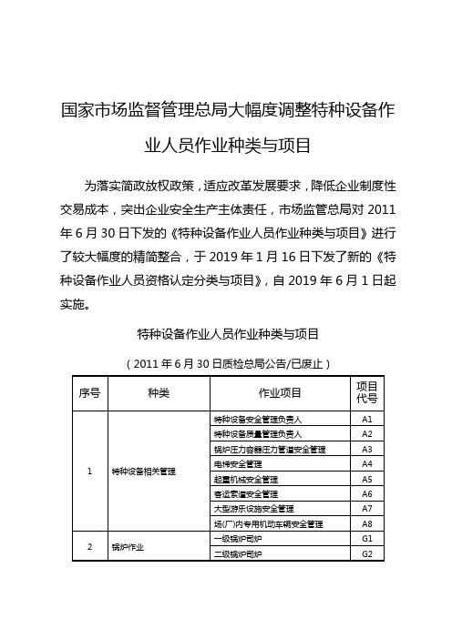 国家市场监督管理总局大幅度调整特种设备作业人员作业种类与项目