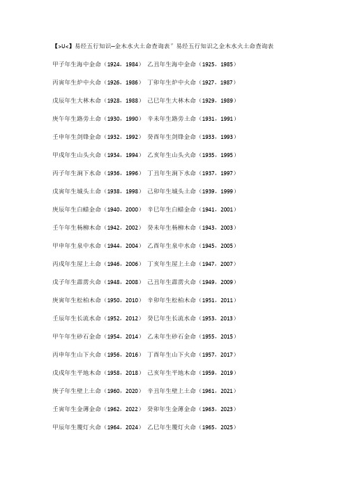 五行知识之金木水火土命查询表
