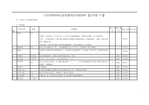 (完整word版)母婴用品详细清单