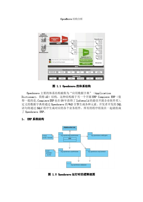 OpenBravo结构分析