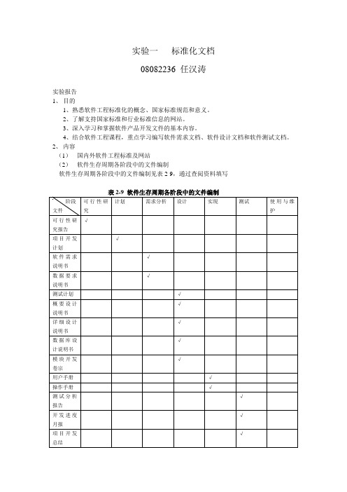 软件工程实验一报告