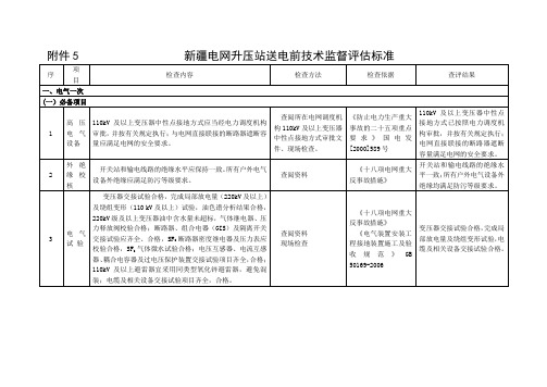 220升压站标准 新疆电网升压站送电前技术监督评估标准