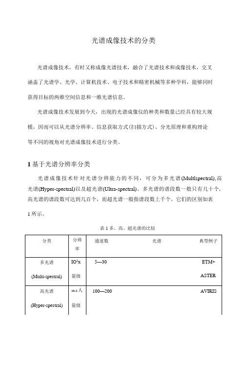 光谱成像技术的分类[共5页]