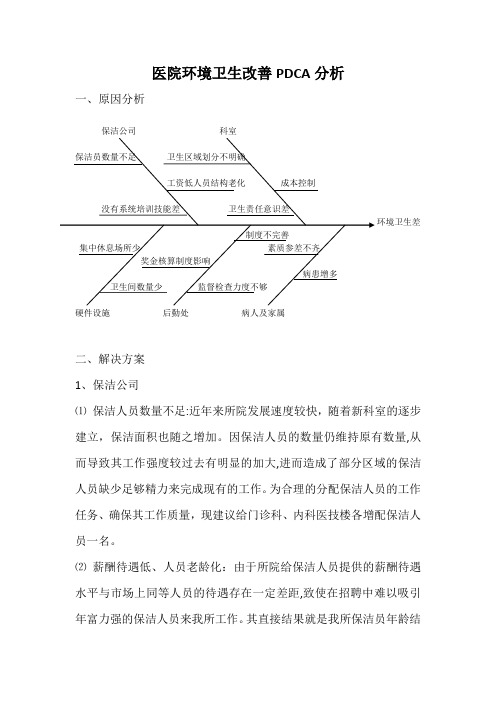 医院环境卫生改善PDCA分析【范本模板】