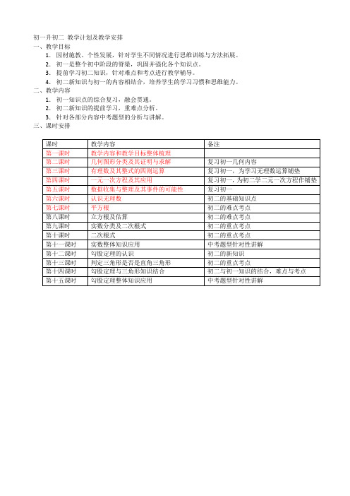 初一升初二教学计划