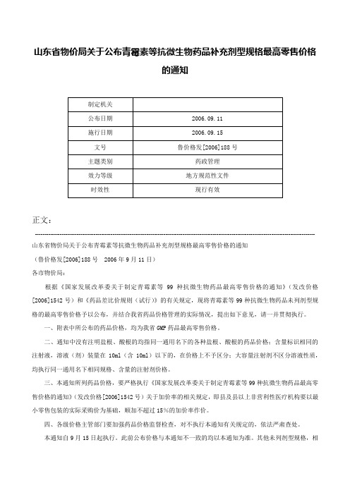 山东省物价局关于公布青霉素等抗微生物药品补充剂型规格最高零售价格的通知-鲁价格发[2006]188号