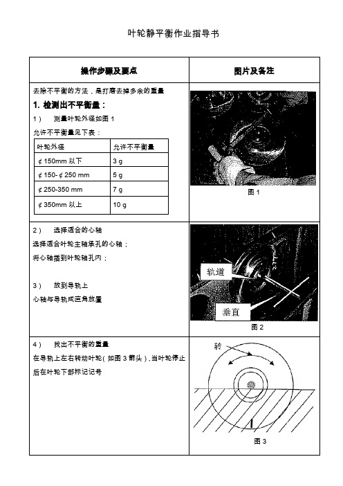 叶轮静平衡作业指导书