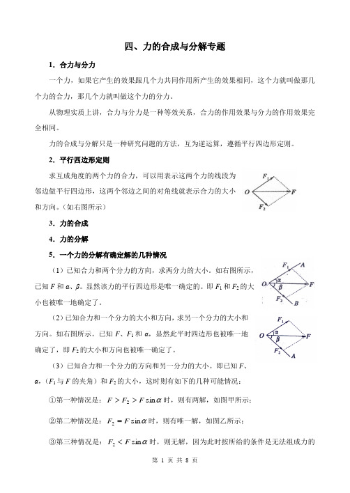 四、力的合成与分解专题