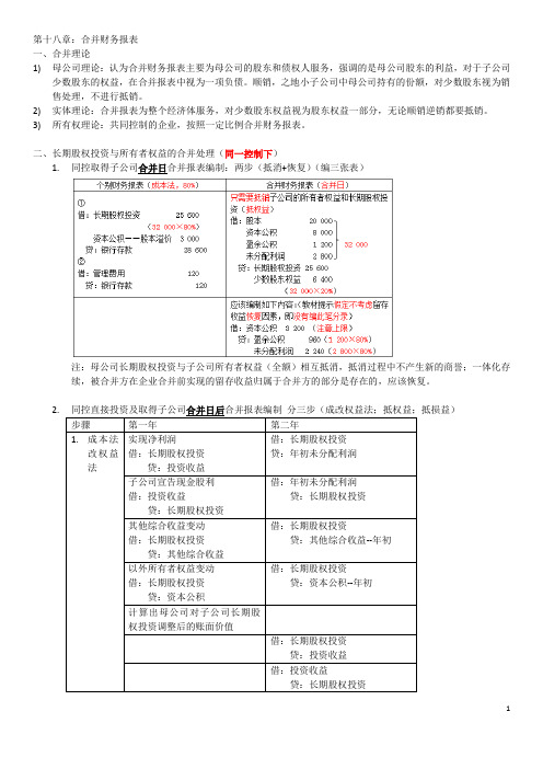 注册会计师考试-会计-合并财务报表