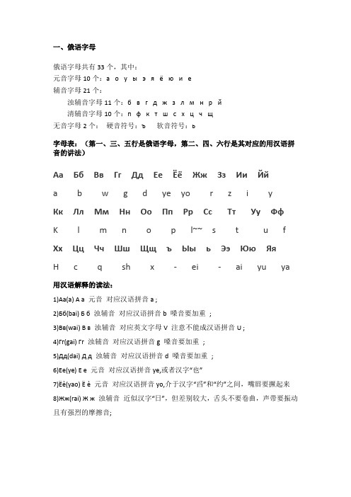 俄语日常用语