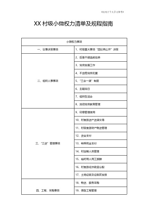 村级小微权力清单及规程指南(仅用于个人学习的参考模板)