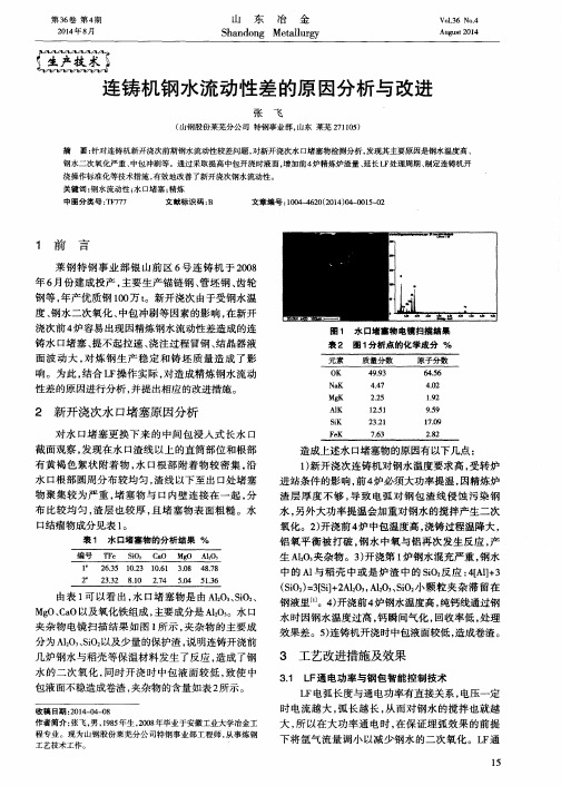 连铸机钢水流动性差的原因分析与改进