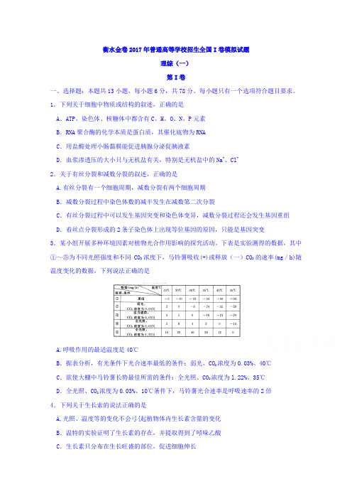 河北省衡水金卷2018届高三下学期模拟考试 一理科综合试题全国I卷 含答案