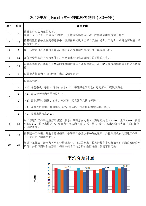 2012Excel补