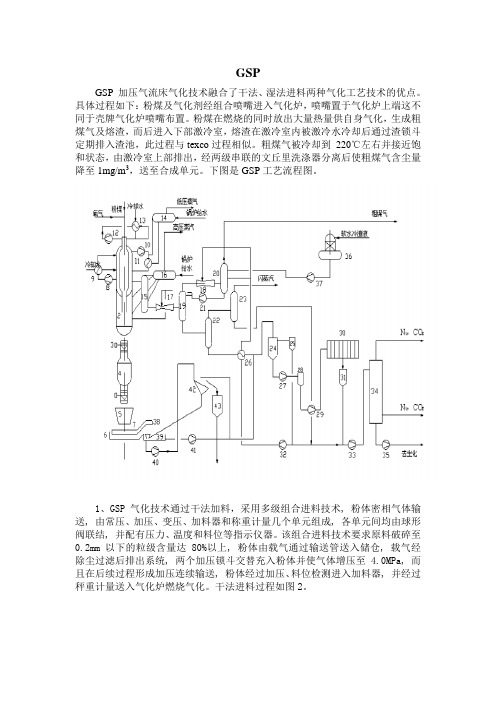 气化炉 GSP HT-L