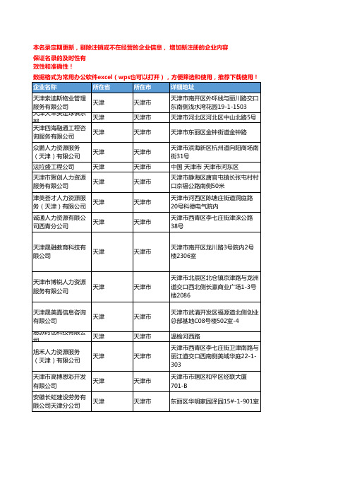 2020新版天津天津市人力资源服务企业公司名录名单黄页联系方式大全118家