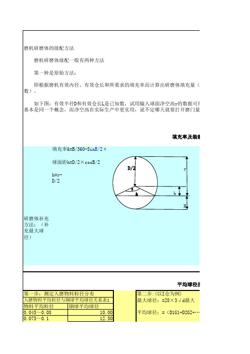 磨机级配方法