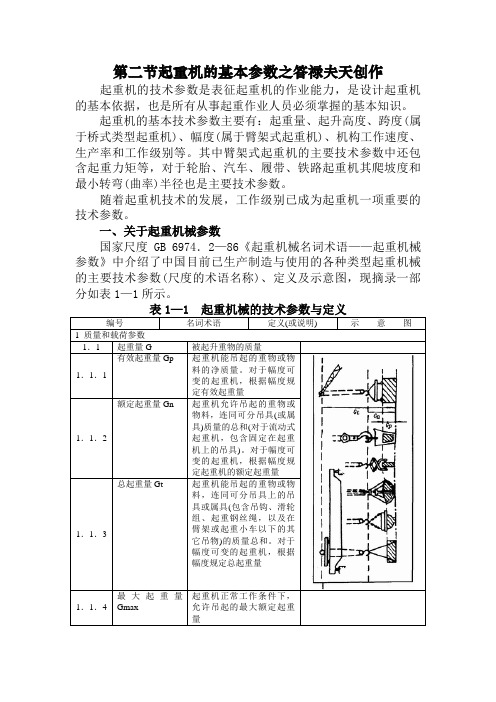 起重机工作级别的含义和分类