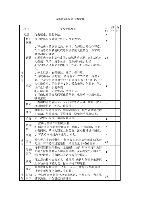 动脉血标本采集技术操作标准及评分标准