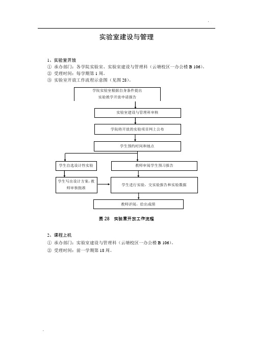 实验室建设与管理流程