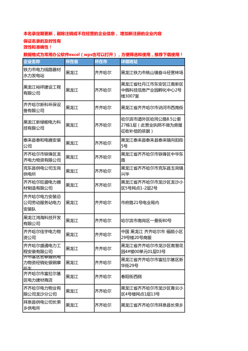 2020新版黑龙江齐齐哈尔电力企业公司名录名单黄页联系方式大全356家