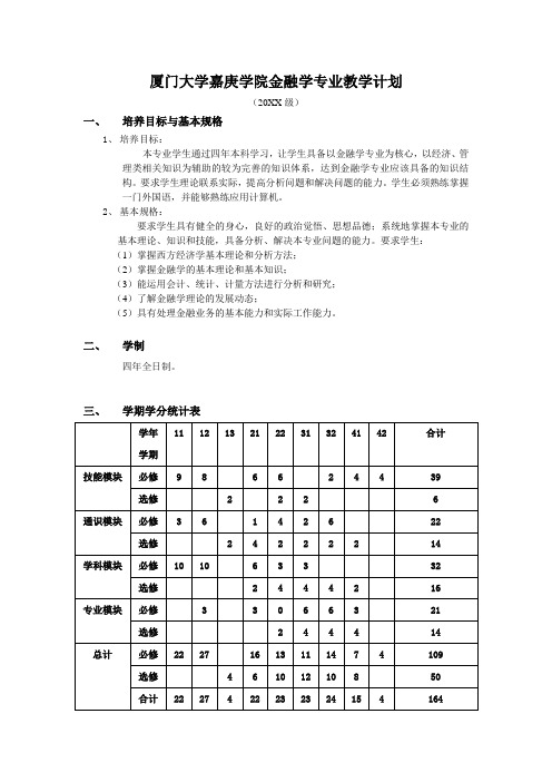 金融保险-06金融学090724 精品