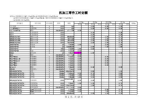 机加工时定额