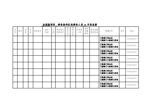 劳务协作队伍劳务人员 花名册