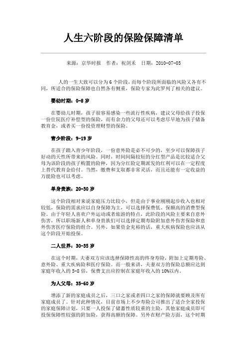 人生六阶段的保险保障清单.doc