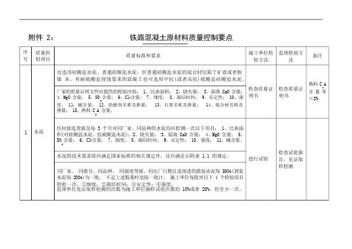 混凝土原材料质量控制要点