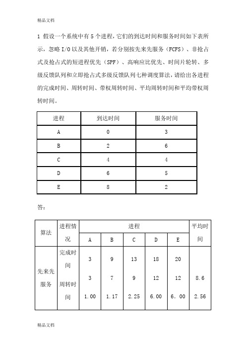 最新操作系统进程调度练习及答案