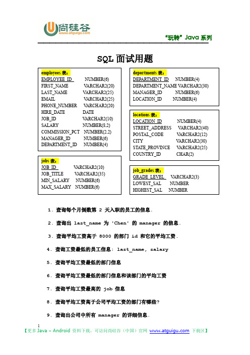 尚硅谷_宋红康_sql面试题