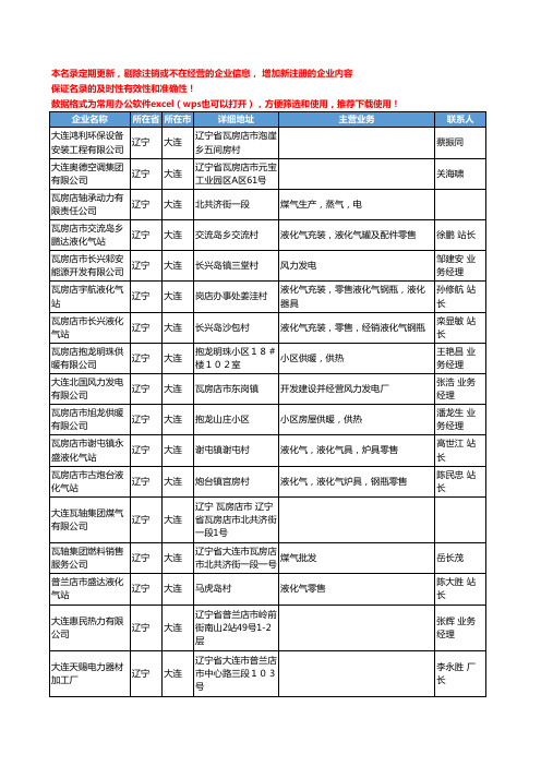 2020新版辽宁省大连煤气工商企业公司名录名单黄页联系方式大全104家