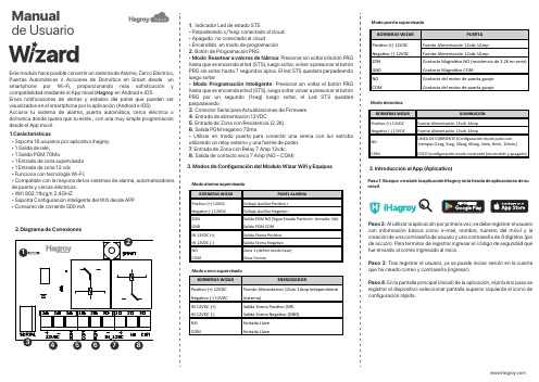 Manual de Usuario Mo