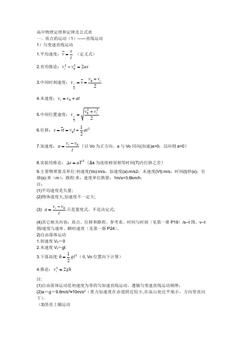 高中物理定理和定律及公式表