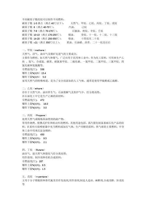 各种能源的成分、热值及作用