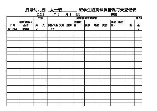 幼儿园因病缺勤表