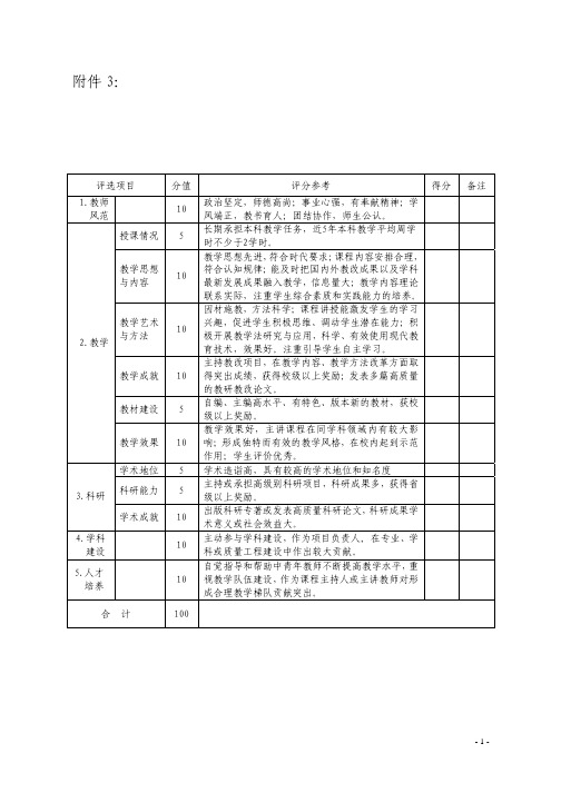 教学名师评分标准