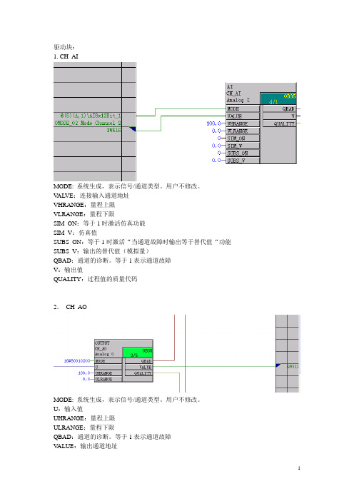 功能块引脚说明