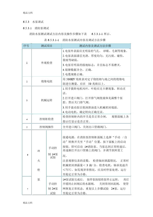 水泵调试方案知识讲解