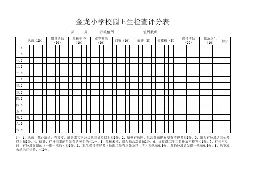 校园卫生检查评分表