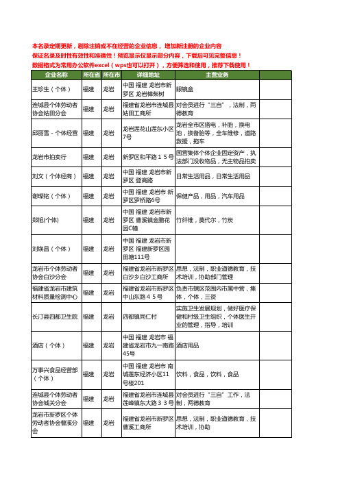 新版福建省龙岩个体工商企业公司商家名录名单联系方式大全22家