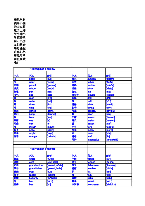 2018牛津小学英语上海版单词excel版