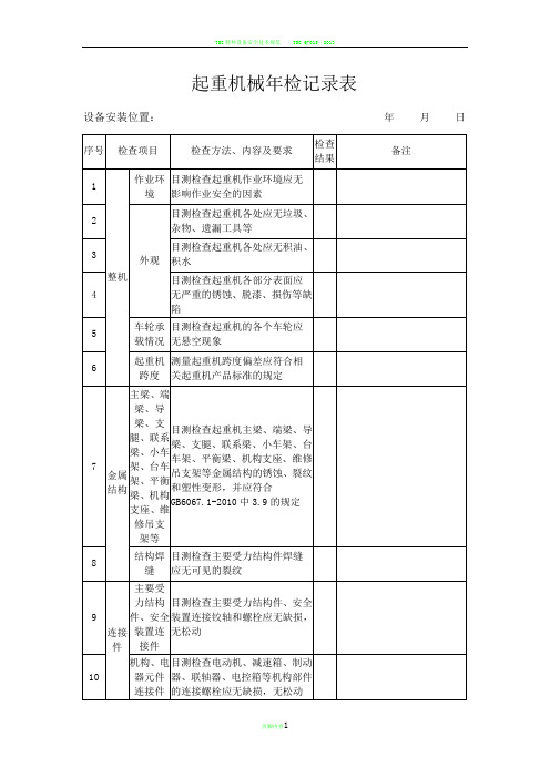 起重机械年检记录