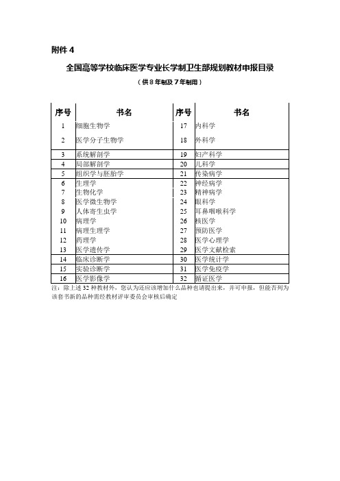 全国高等学校临床医学专业长学制卫生部规划教材申报目(精)