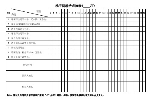 清洁点检表