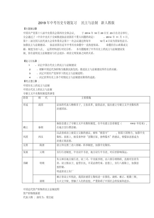 2019年中考历史专题复习民主与法制新人教版