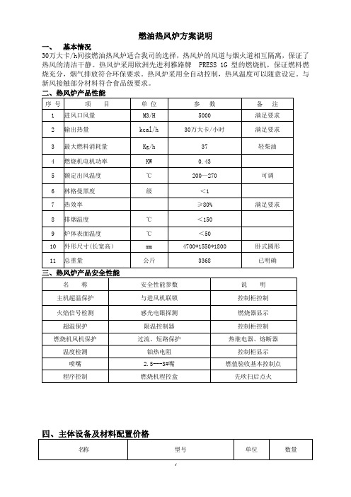 30万大卡热风炉方案