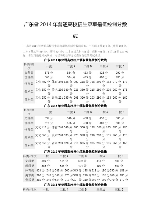 广东省2014年普通高校招生录取最低控制分数线