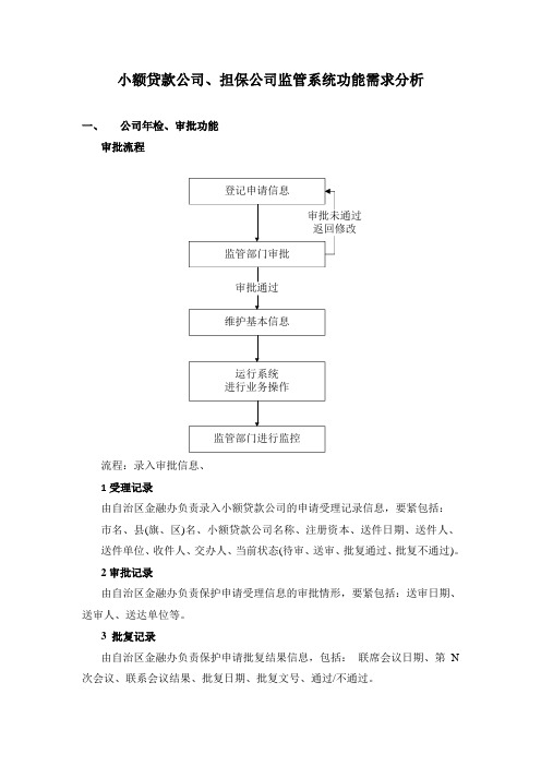 监管系统功能需求分析